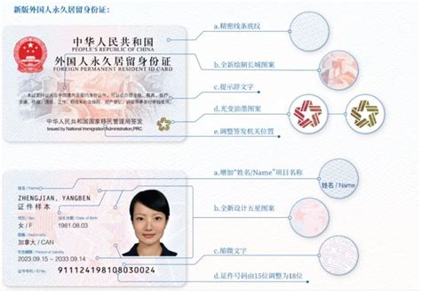green card for teachers|Can a Foreigner be a Teacher in USA .
